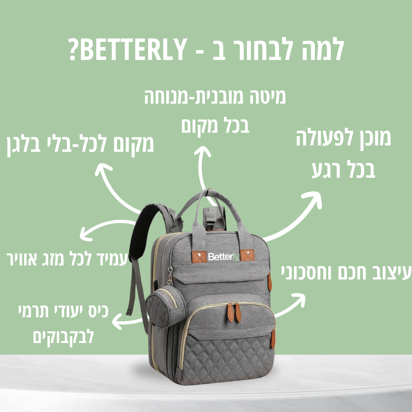 Napp&Go - התיק המושלם לאמא